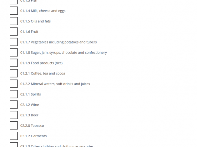 image showing a long list of items contained within CPI