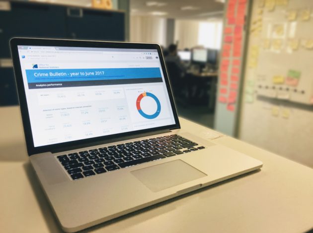 Photograph of a MacBook, displaying a data dashboard, on desk