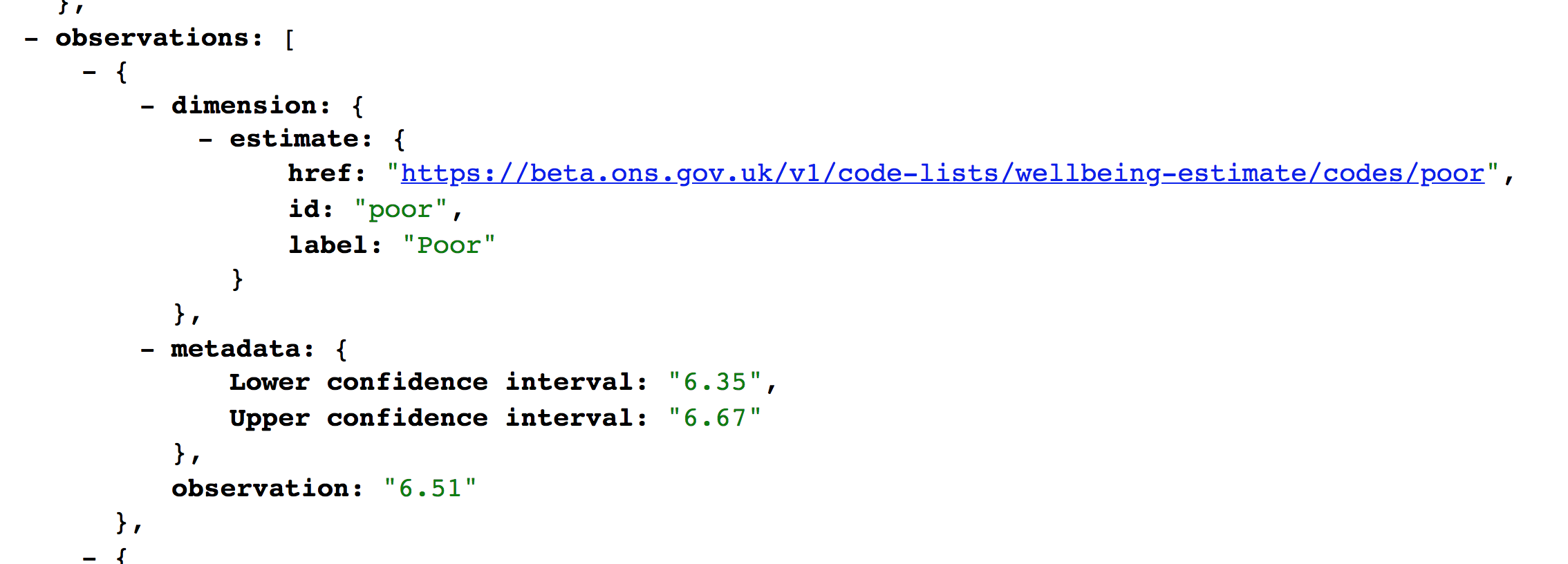 Screetshot of API showing confidence intervals for an observation