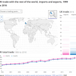 trademap