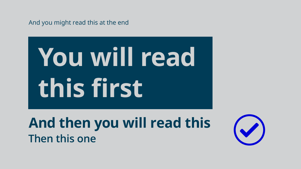 A demonstration of visual hierarchy, guiding the reader to read the text in this image in the correct order.