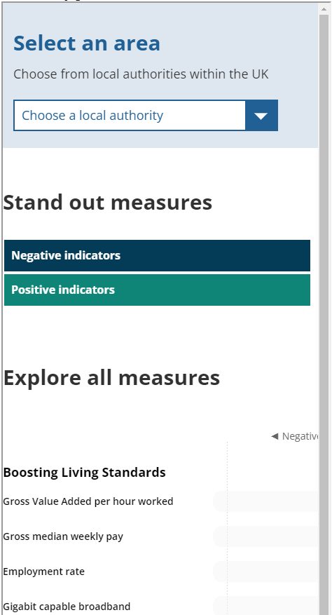 Screenshot of subnational indicators tool with scrollbar showing