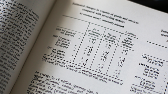 Plus and minus symbols in Economic Trends