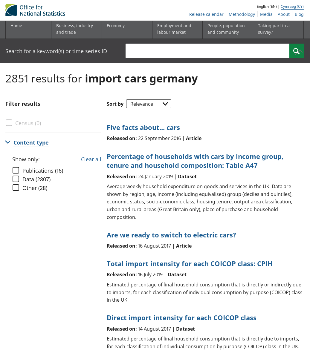 A search for "cars import Germany" on the ONS beta search engine returns results like "Five facts about... cars" "Percentage of households with cars" "Are we ready to switch to electric cars"