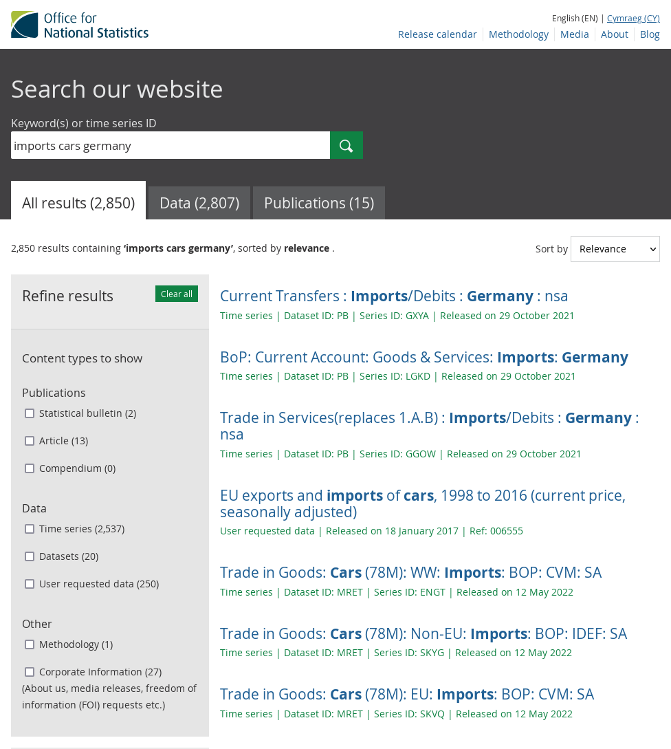 A search for "cars import Germany" on the ONS live site returns results like "Current Transfers: imports/debits Germany" "Current Account Imports Germany" "EU exports and imports of cars"