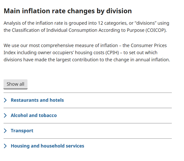 Screenshot of new preview for main inflation rate changes by division with shorter introductory text and new expandable accordions