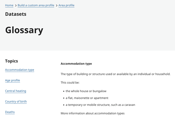 Screenshot of glossary page on build a custom area profile product.